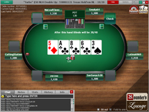 bet365 Poker Texas Hold em Tournament